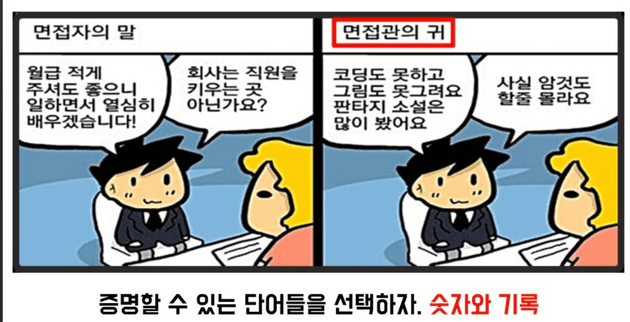 흑흑… 나 진짜 암것도 할 줄 모르나봐…